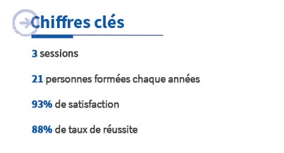 Chiffres clés formations acoustique des parcs éoliens