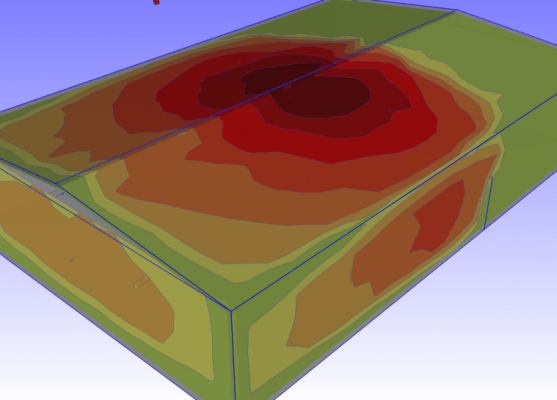 Modélisation de propagation acoustique d’une salle AcouS PROPA